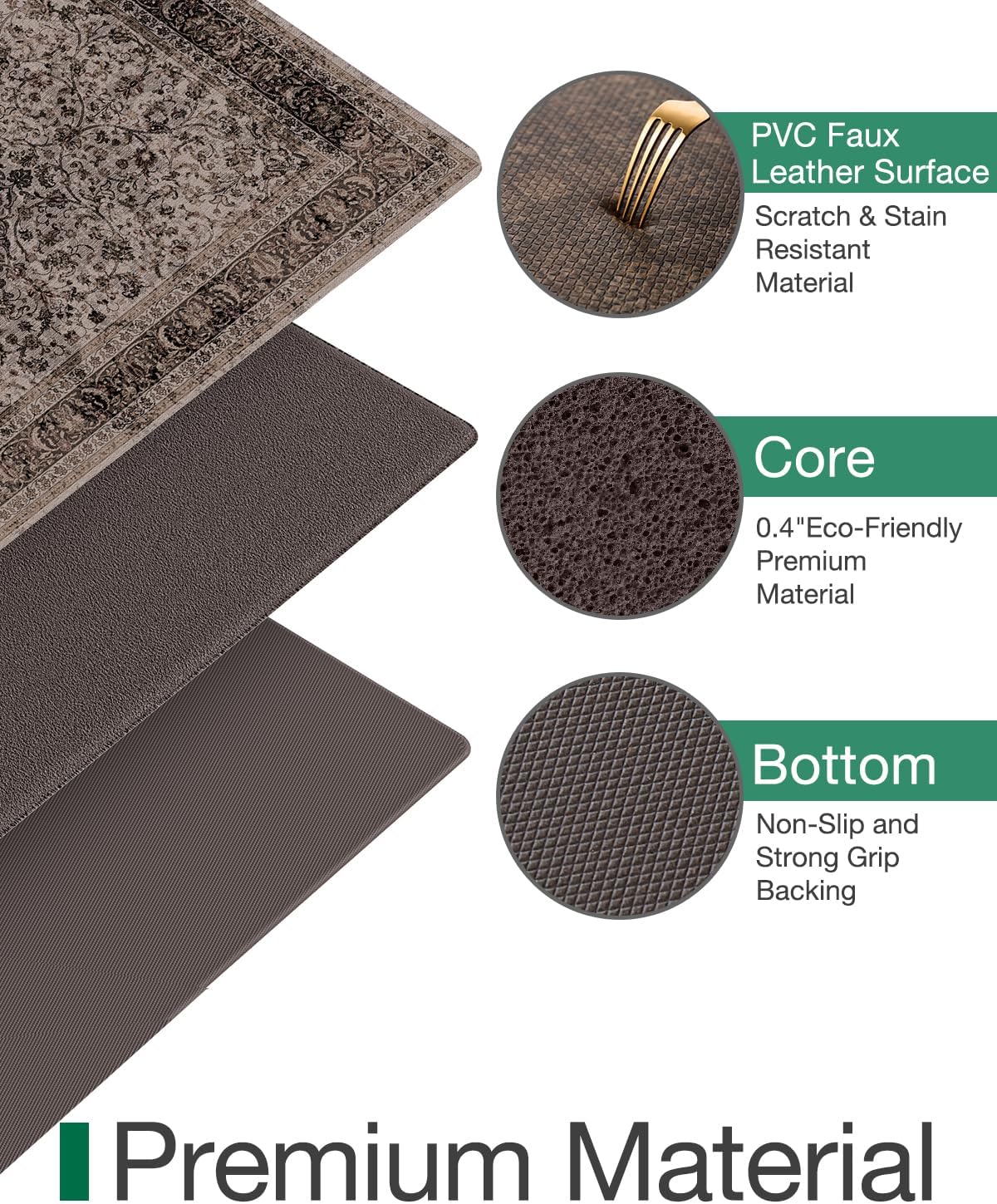 LUMI 2025 Upgraded Anti Fatigue Cushioned Kitchen Mat for Floor, Non-Slip Comfort PVC Padded Mats with Faux Leather Surface for Standing, Desk Office, Sink, Laundry,