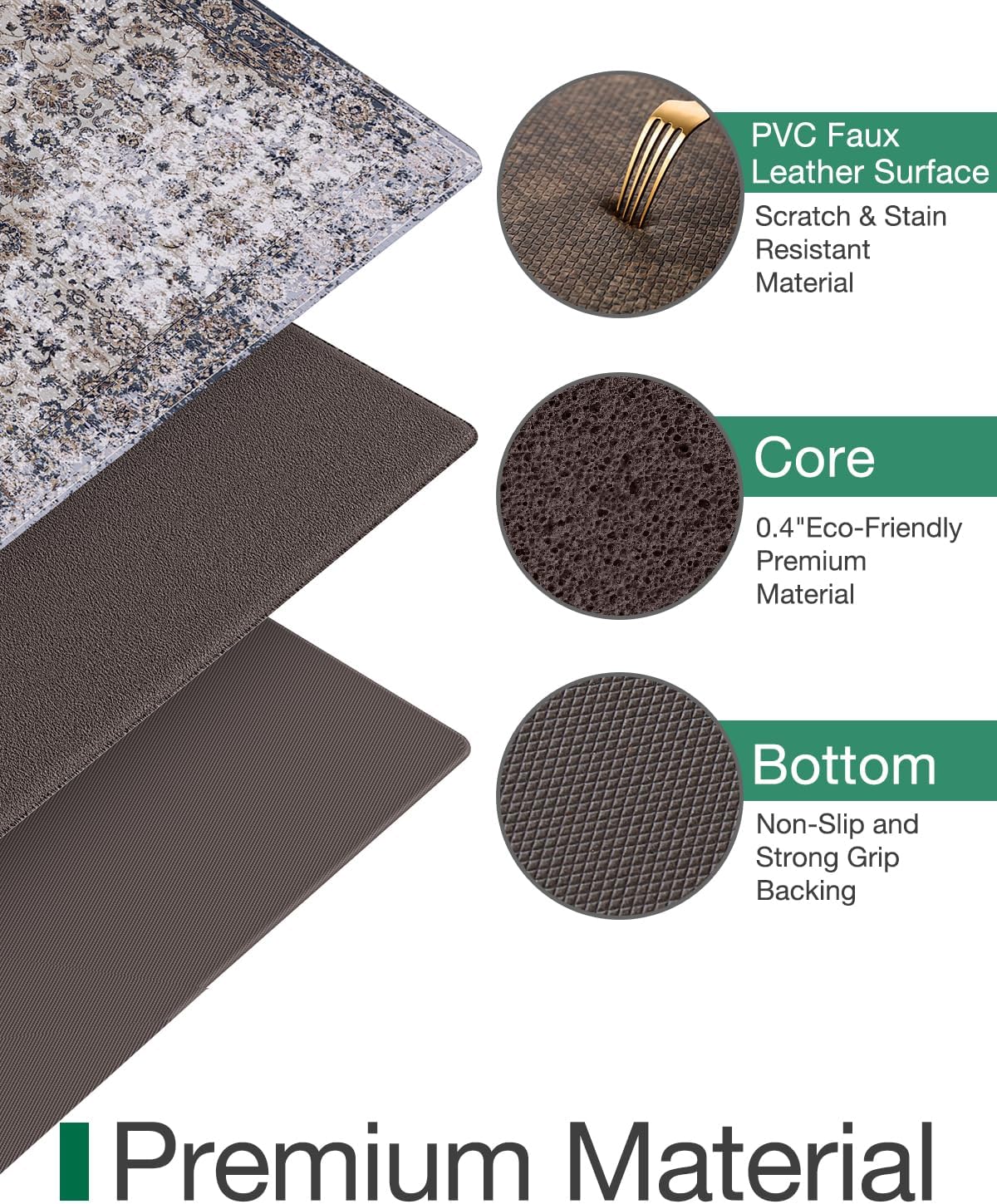 LUMI 2025 Upgraded Anti Fatigue Cushioned Kitchen Mat for Floor, Non-Slip Comfort PVC Padded Mats with Faux Leather Surface for Standing, Desk Office, Sink, Laundry