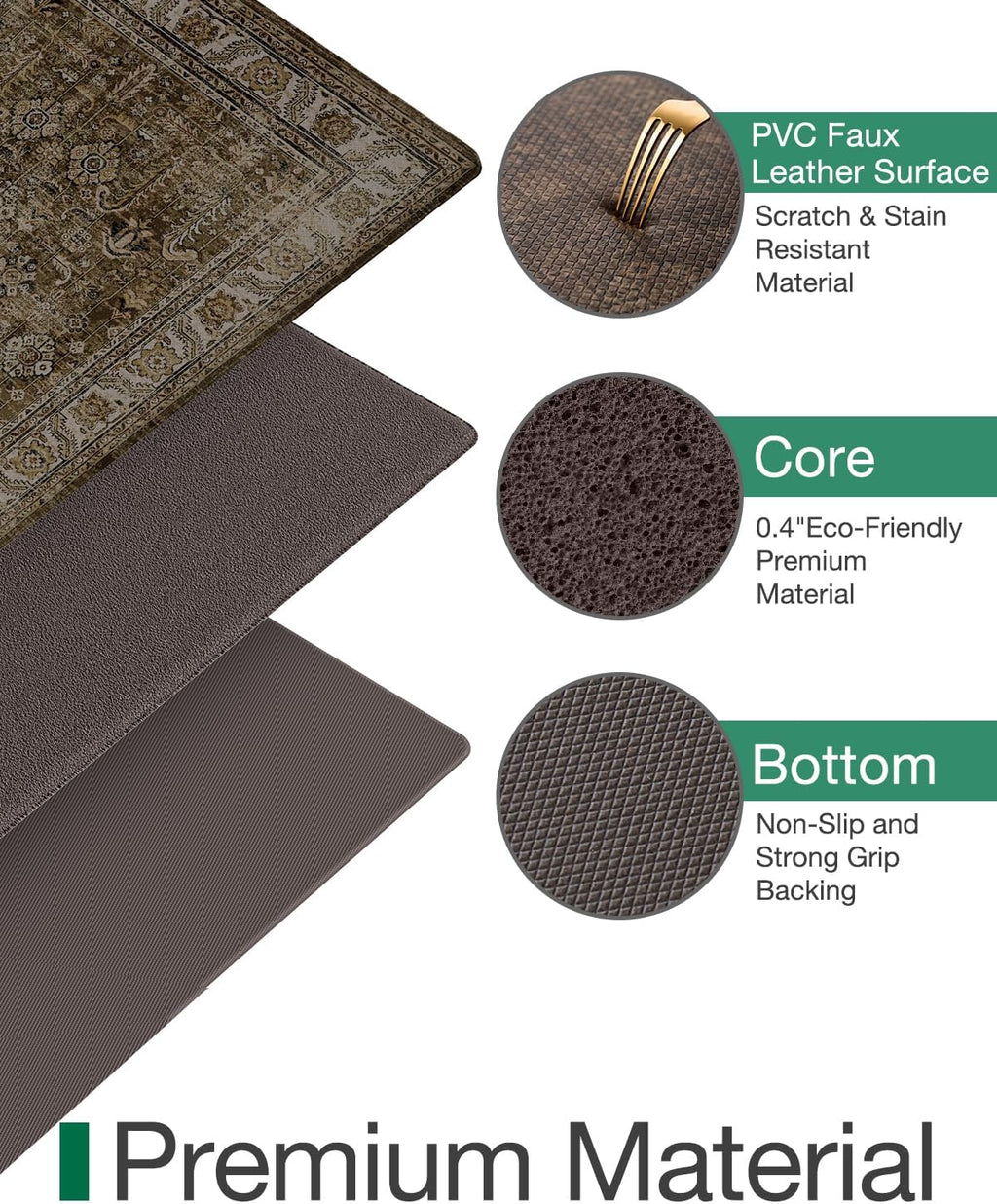 LUMI 2025 Upgraded Anti Fatigue Cushioned Kitchen Mat for Floor, Non-Slip Comfort PVC Padded Mats with Faux Leather Surface for Standing, Desk Office, Sink, Laundry