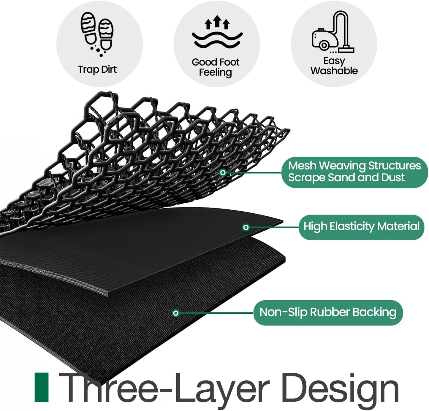 Door Mat, Entrance Mat, Nature Reflecting Series