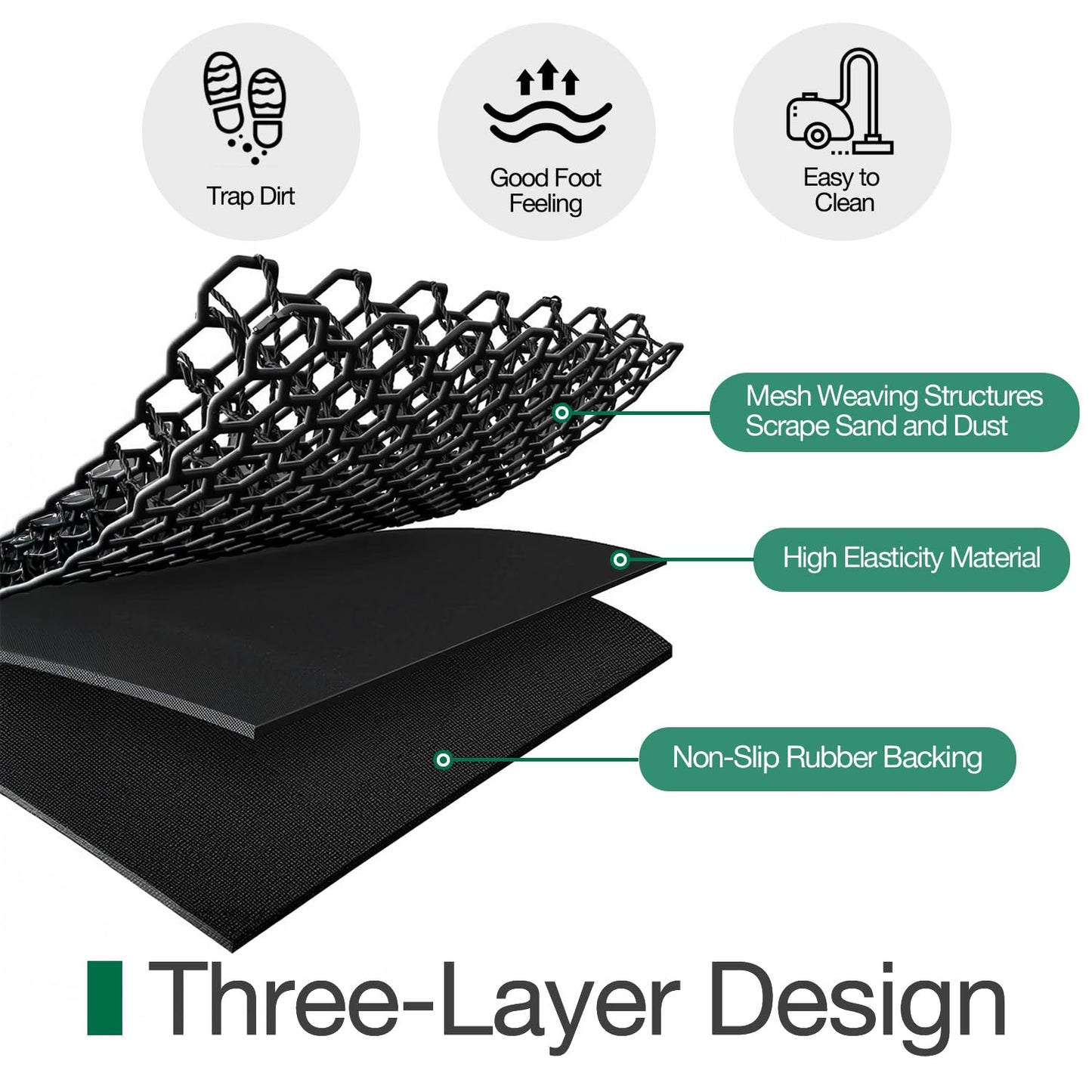 LUMI Outside Welcome Door Mat 32x47, Non-Slip Durable Rubber Easy Clean