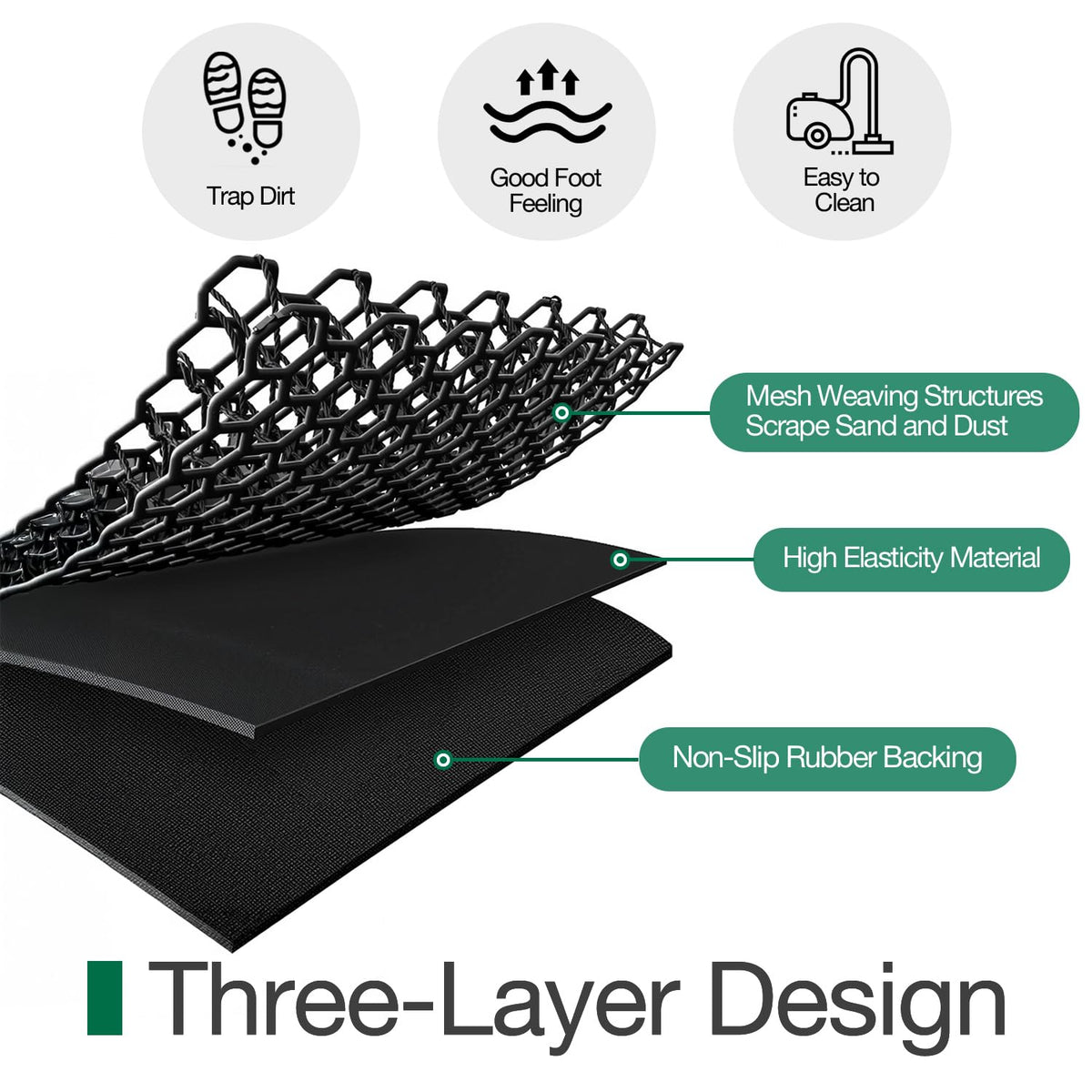 LUMI Outside Welcome Door Mat 32x47, Non-Slip Durable Rubber Easy Clean