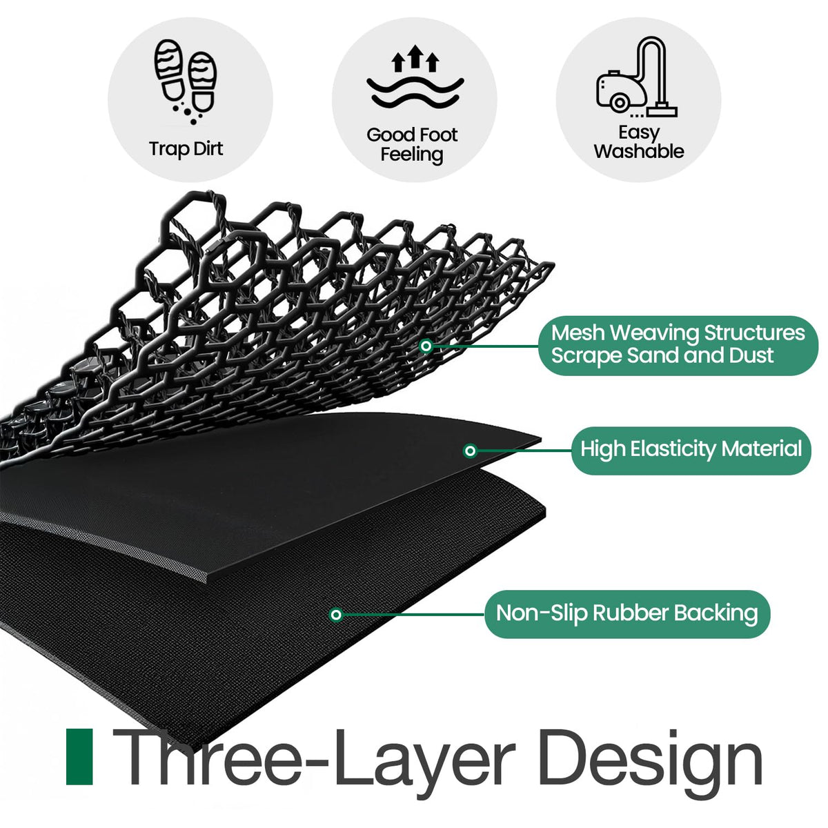 LUMI Outside Welcome Door Mat 32x47, Non-Slip Durable Rubber Easy Clean