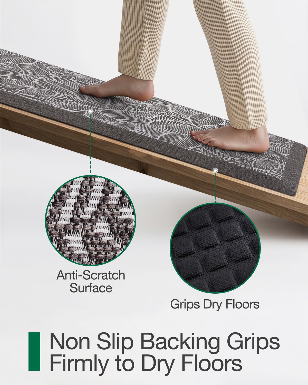 LUMI Kitchen Mat, Ultra-Soft Non-Slip Rugs for Standing Comfort in Desk Office, Sink, Laundry Areas, 20"x32" Waterproof Stain Resistant Floor Pad