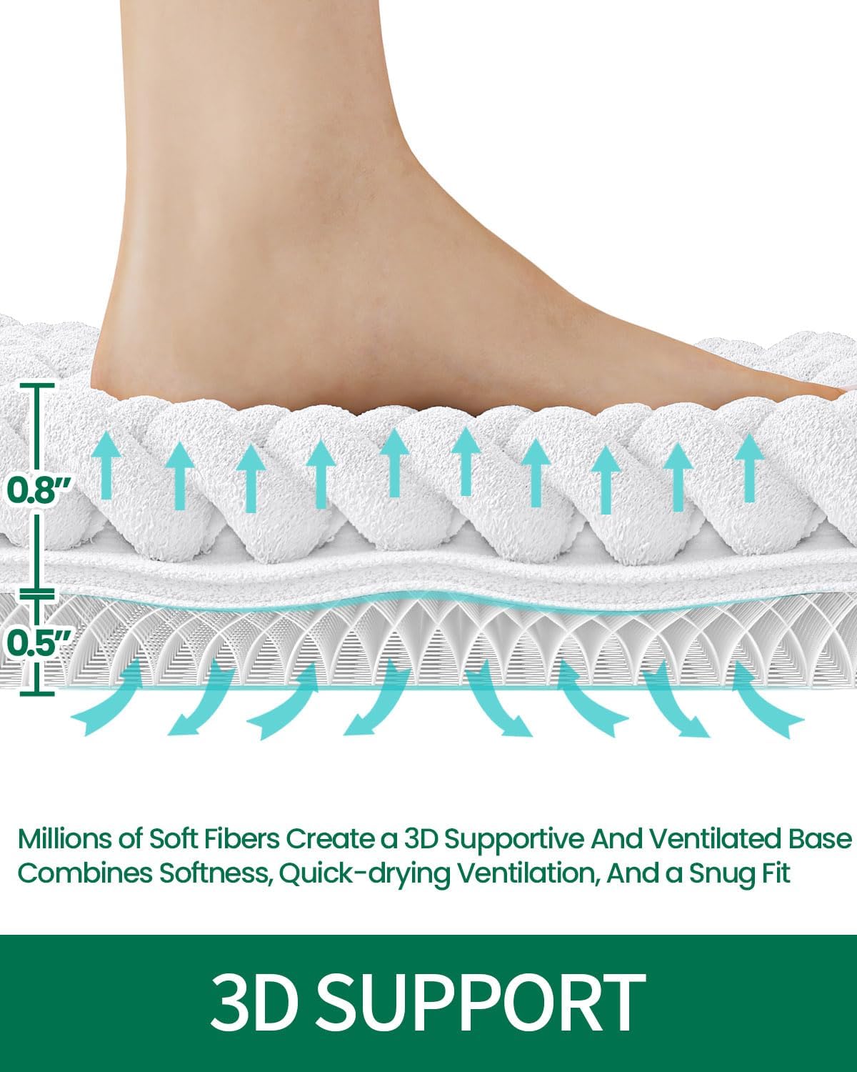 LUMI Luxury Bathroom Rug, Ultra Soft Quick Dry, Non-Slip Absorbent Thick Chenille, Cozy Braid Design, White, for Bathtub/Sink/Laundry/Bedroom