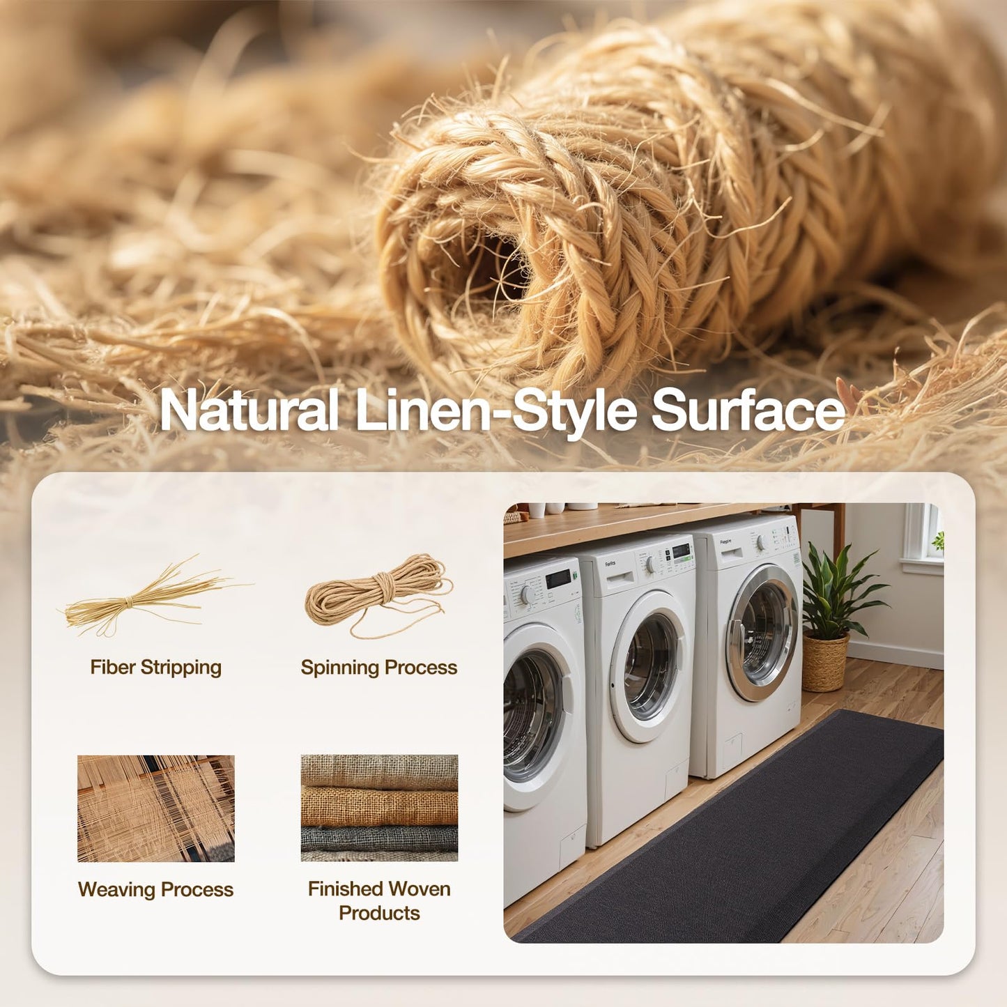 Anti Fatigue Cushioned Comfort Mats, Thick Ergonomic, Memory Foam Series