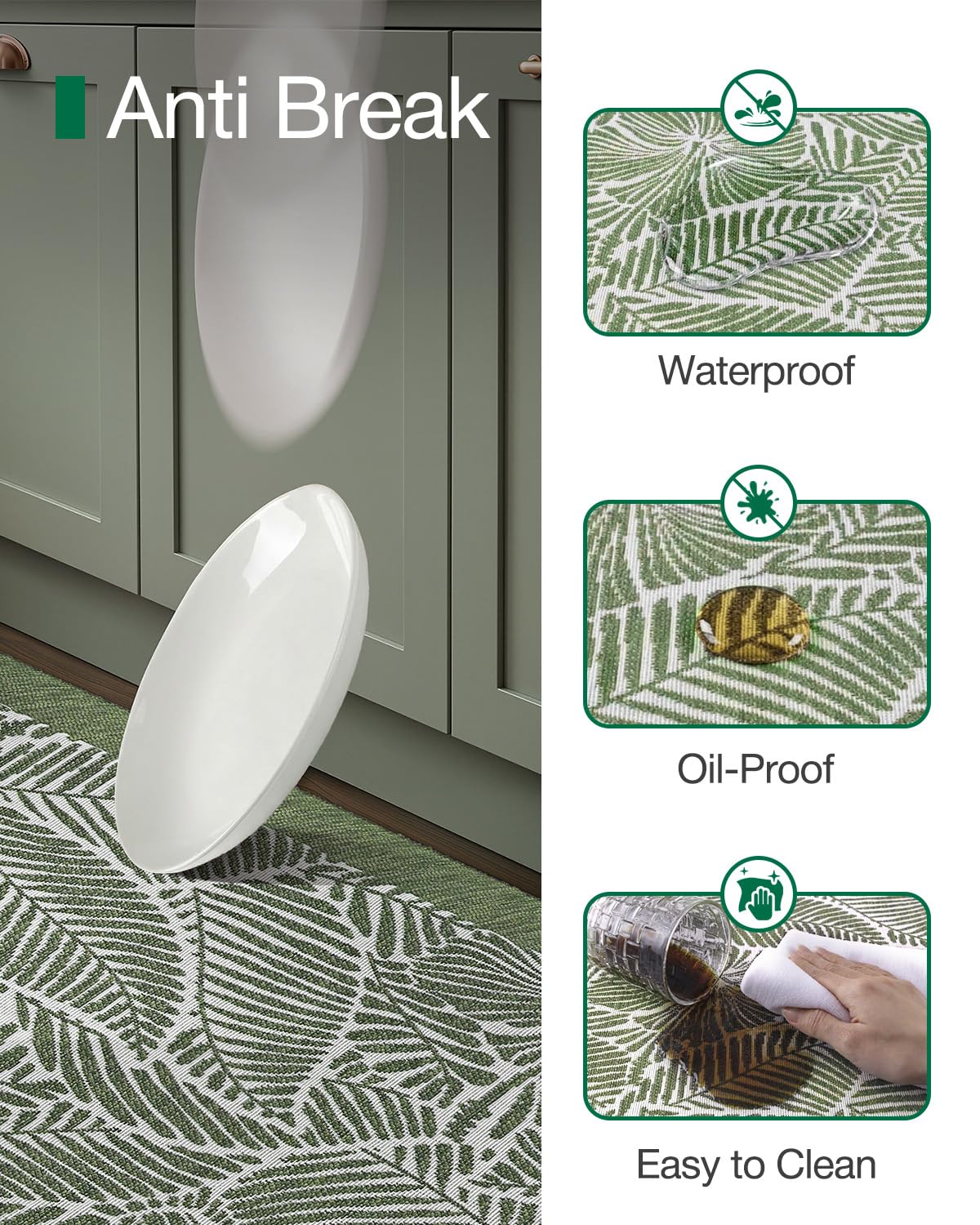 LUMI Kitchen Mat, Ultra-Soft Non-Slip Rugs for Standing Comfort in Desk Office, Sink, Laundry Areas, 20"x32" Waterproof Stain Resistant Floor Pad