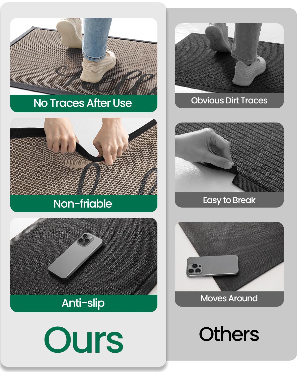 LUMI Outside Welcome Door Mat 32x47, Non-Slip Durable Rubber Easy Clean