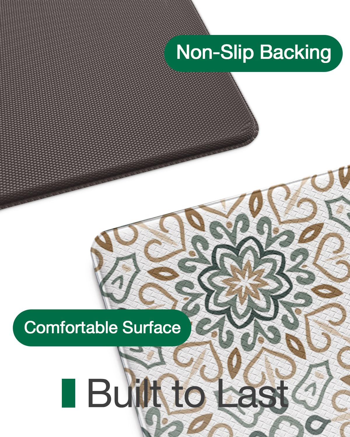 LUMI Anti-Fatigue Kitchen Floor Mats Set of 2,Cushioned Comfort Standing Rug Waterproof 2PCS, Non-Slip Ergonomic Foam Runner for Sink, Laundry, Office & Home,17x29+17x59,
