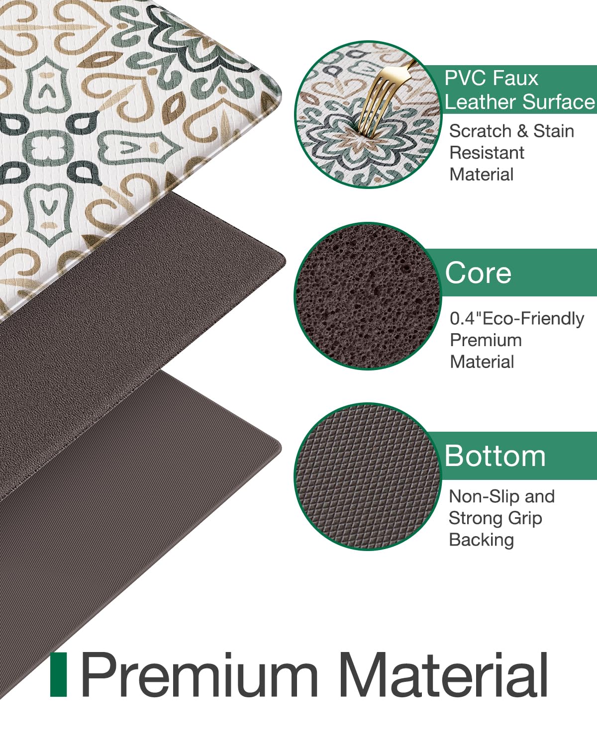 LUMI Anti-Fatigue Kitchen Floor Mats Set of 2,Cushioned Comfort Standing Rug Waterproof 2PCS, Non-Slip Ergonomic Foam Runner for Sink, Laundry, Office & Home,17x29+17x59,