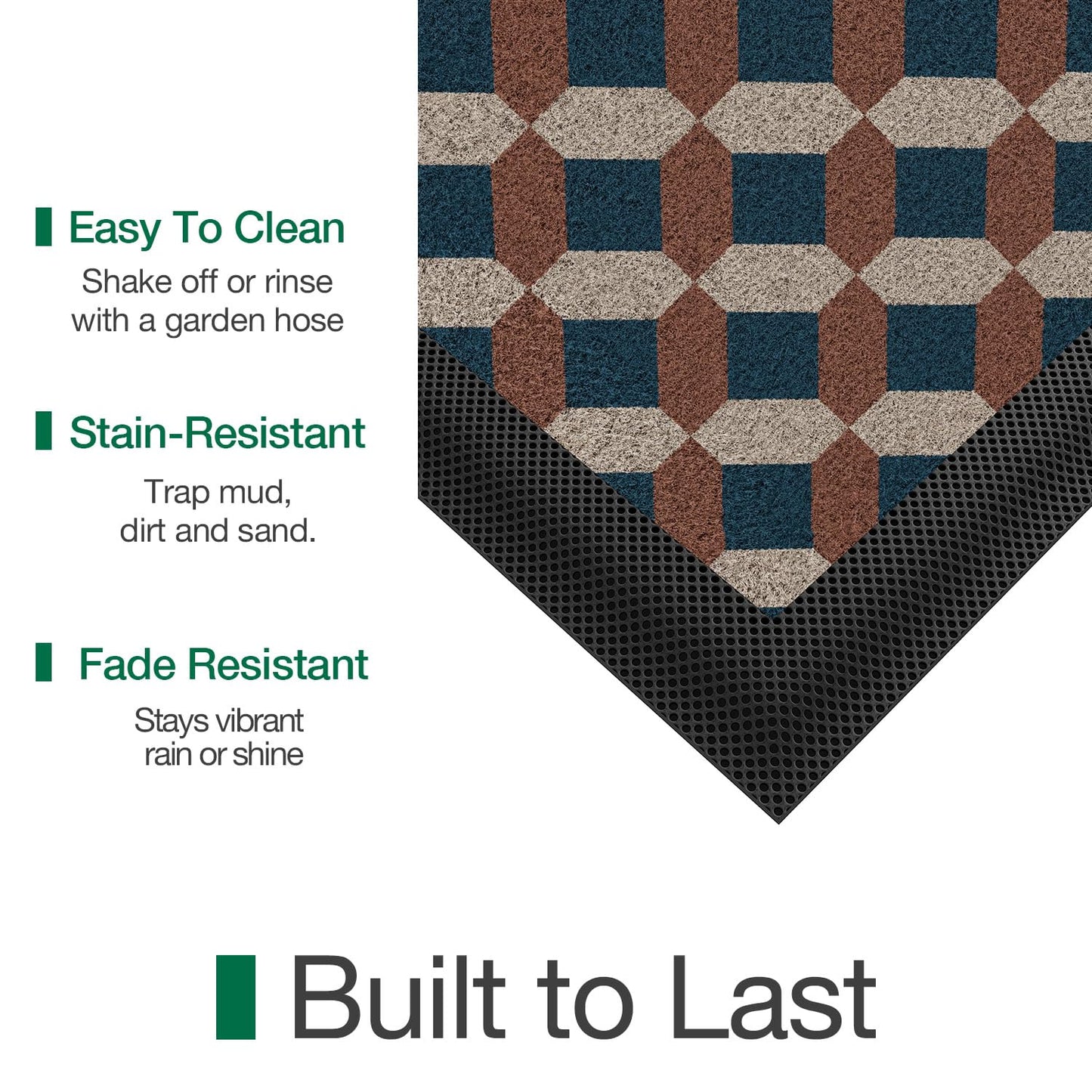 LUMI Thin Indoor Door Mat, Dirt & Moisture Trapping, Non-Slip Rubber Backing, Low Profile Inside Doormat for Home Entrance, Entryway, Patio & Porch