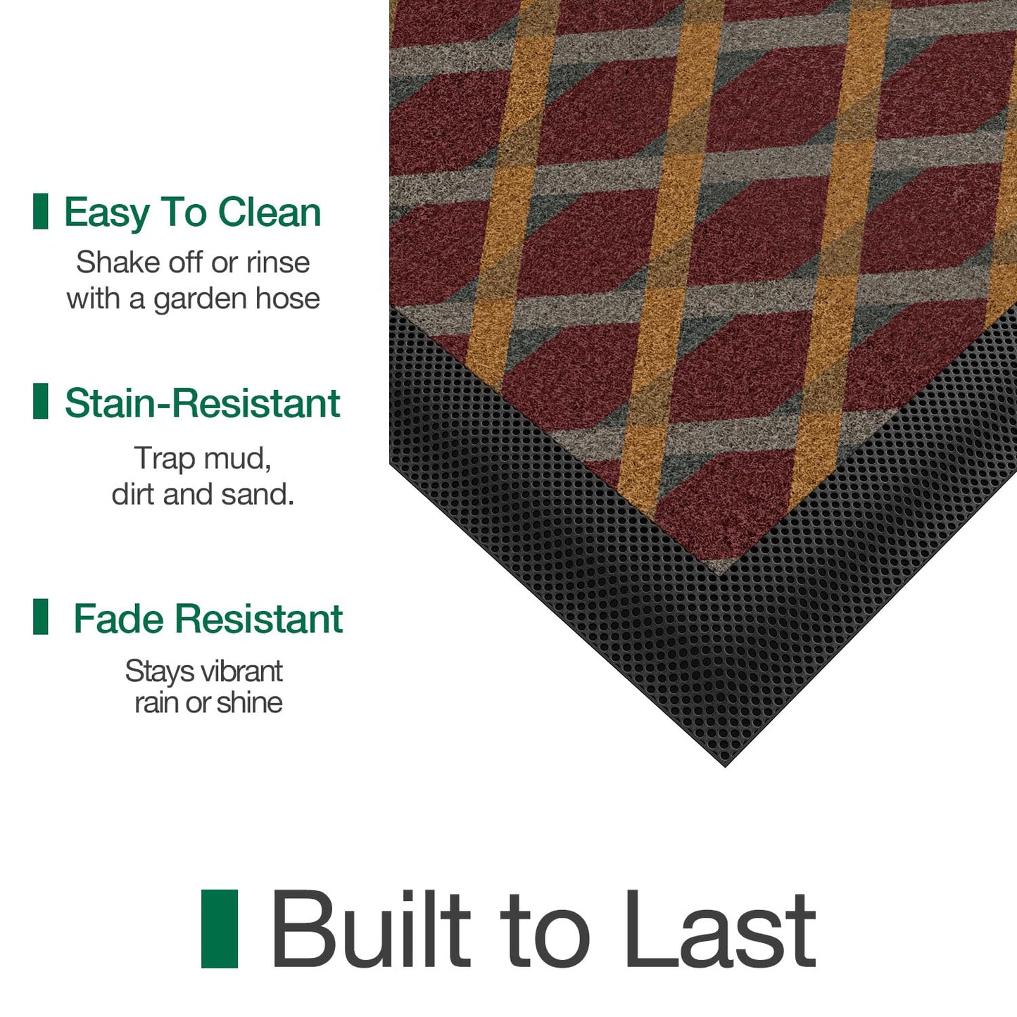 LUMI Thin Indoor Door Mat, Dirt & Moisture Trapping, Non-Slip Rubber Backing, Low Profile Inside Doormat for Home Entrance, Entryway, Patio & Porch