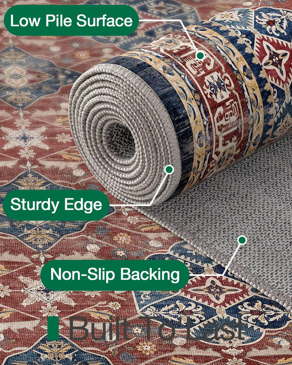 LUMI Washable Kitchen Rug 2x6 for Floor, Non Slip Runner Rugs with Rubber Backing, Low Pile Comfort Area Carpet for Standing, Living Room, Entryway, Laundry, Hallways