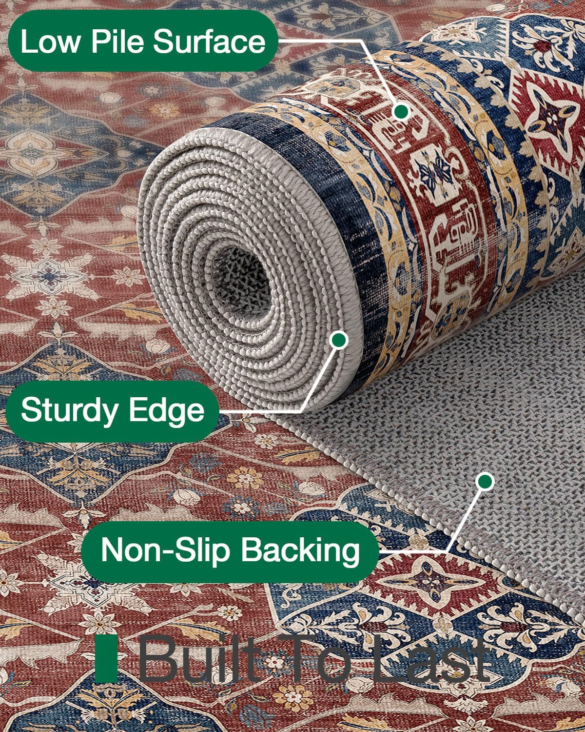 LUMI Washable Kitchen Rug 2x6 for Floor, Non Slip Runner Rugs with Rubber Backing, Low Pile Comfort Area Carpet for Standing, Living Room, Entryway, Laundry, Hallways