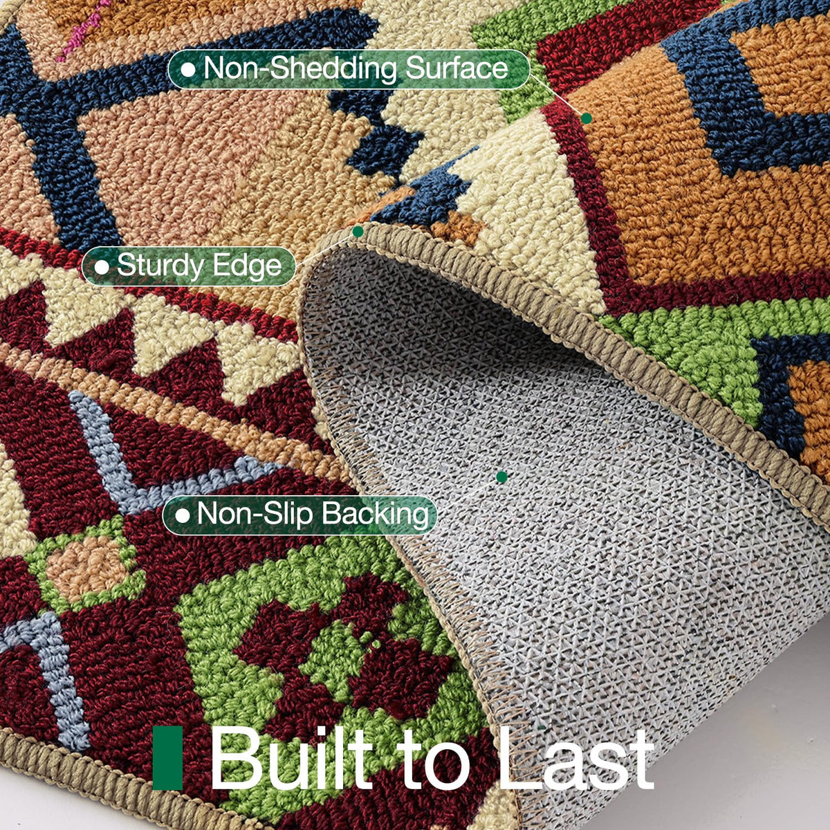 LUMI Indoor Door Mat 24x36, Non-Slip Durable Rubber Backing Washable